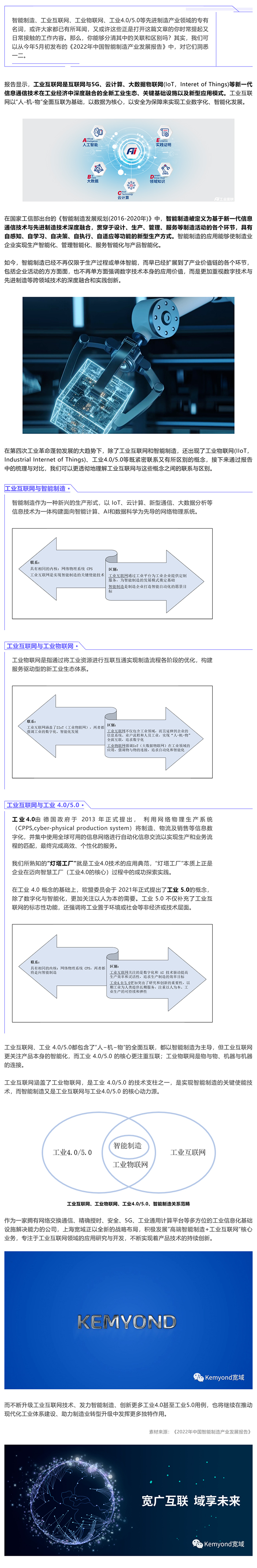 智能制造、工业互联网是什么？你分清楚了吗？_美编助手.jpg