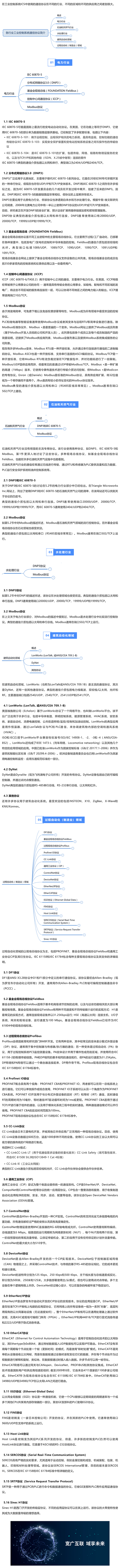 一文看懂各行业工业控制系统通信协议_美编助手.jpg