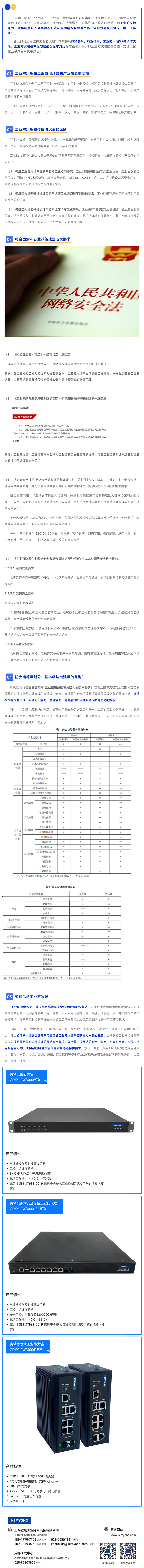 安防必看！工业防火墙与传统防火墙的几大区别_美编助手.jpg